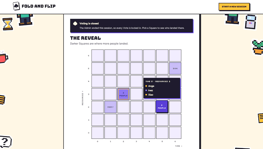 Project snapshot 2 of 3